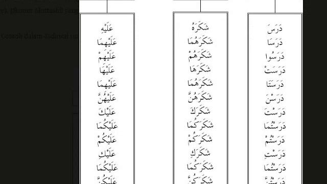 KB 1-4 HUWIYAH смотреть онлайн