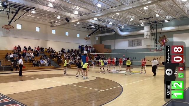 Omni middle X Independence middle. Palm beach county finals смотреть онлайн
