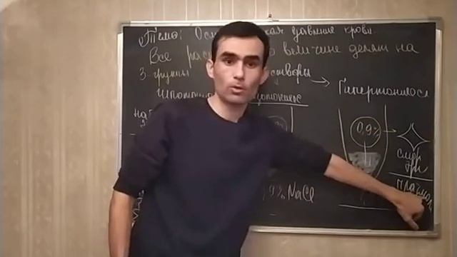 КРОВЬ ОСМОТИЧЕСКОЕ ДАВЛЕНИЕ смотреть онлайн