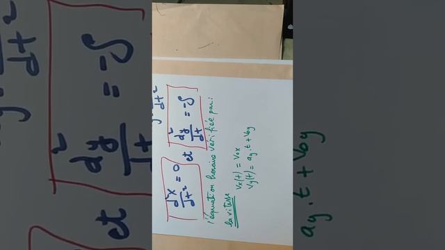 Résumé "mouvement d'un projectile dans un champs de pesanteur uniforme" 2BAC BIOF смотреть онлайн