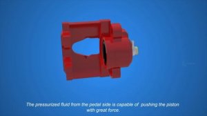 Как работают ДИСКОВЫЕ ТОРМОЗА❓Принцип работы суппорта ❗️Устройство  тормозной системы❗️