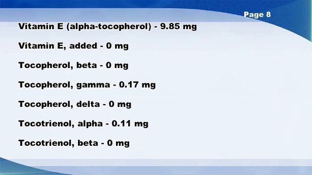 Topping, SMUCKER'S MAGIC SHELL - Nutrition Data смотреть онлайн