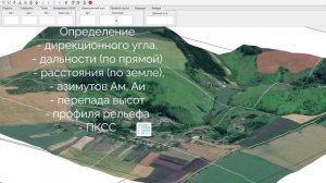 Видео обзор набора программ Рельеф Военная топография