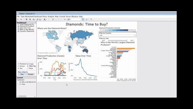 Data School Week 1 Presentations - Makeover Week смотреть онлайн