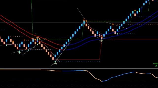 Forex Forex Racer смотреть онлайн