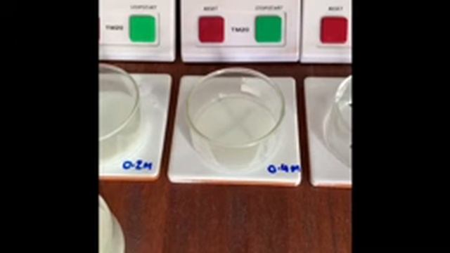 HCl & Thiosulfate Rates смотреть онлайн