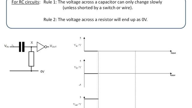 Generating spikes with a capacitor смотреть онлайн