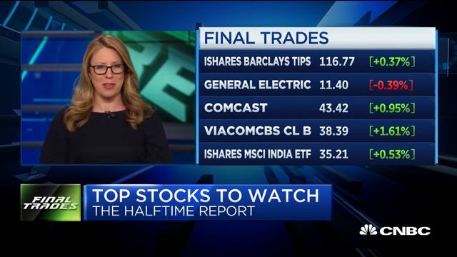 Final Trades: General Electric, Viacom & more смотреть онлайн