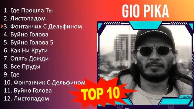 G i o P i k a 2023 MIX - Top 10 Best Songs - Greatest Hits - Full Album смотреть онлайн