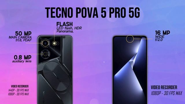 Tecno Pova 6 Pro vs Tecno Pova 5 Pro vs ZTE nubia Neo - Good for Gaming 2024? смотреть онлайн