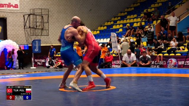 35th Gedza wrestling tournament 2022 - Serbia, Mladenovac смотреть онлайн