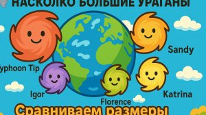 "Суперураганы! 🌪️ Кто больше? 🆚 Сравнение размеров"