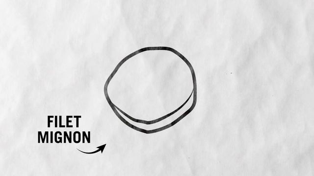 The Butcher's Guide: What is a filet mignon? смотреть онлайн