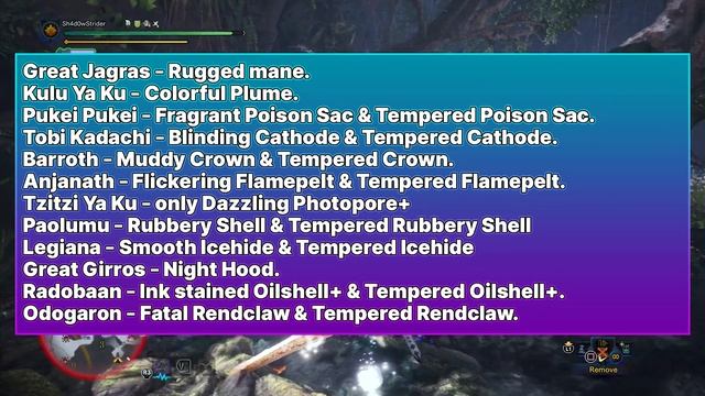 MHW Iceborne PC Guide - Guiding Lands All Monster Materials & Drops смотреть онлайн