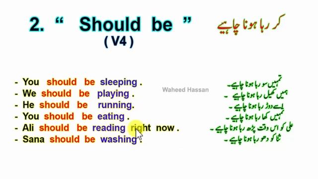 SHOULD BE and SHOULD HAVE BEEN in urdu/hindi English Grammar lesson No.94 by Waheed Hassan смотреть онлайн