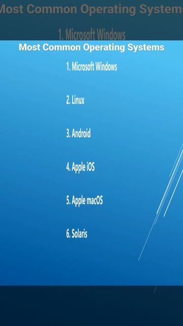 Most common Operating systems || Ajisha Academy #shorts смотреть онлайн