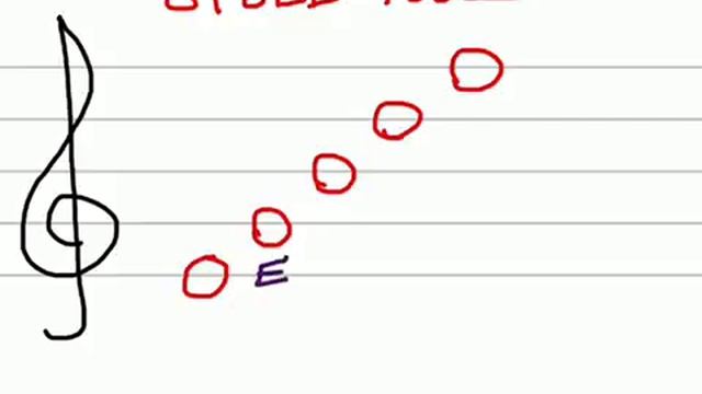 Doodlecast смотреть онлайн