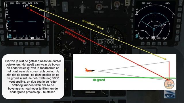 Falcon BMS: Air Radar tutorial part 1 - 31st VFS NL смотреть онлайн