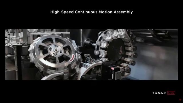 #4 Tesla Battery Factory Deep Dive // Manufacturing Revolution смотреть онлайн