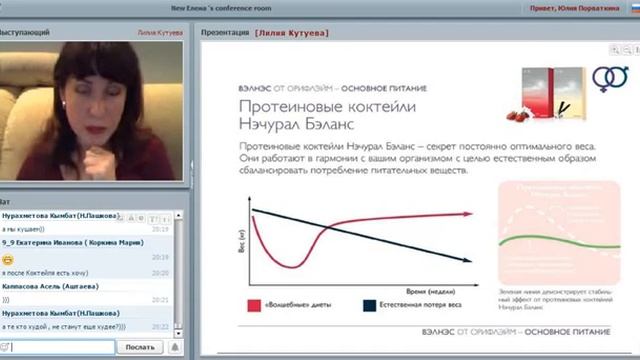 Эксперт о Вэлнесс-продуктах. Сапфировый директор Кутуева Лилия YouTube 360p смотреть онлайн