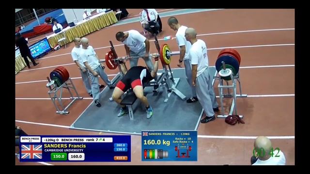 Francis Sanders -120kg IPF University Powerlifting World Cup 2016 - Minsk, Belarus смотреть онлайн