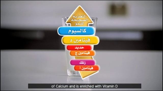NIDO FORTIFIED TVC: Calcium & Vitamin D смотреть онлайн