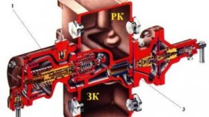 Работа воздухораспределителя № 483