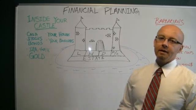 What is Financial Planning - Building a Financial Castle and Protecting Your Financial Assets смотреть онлайн