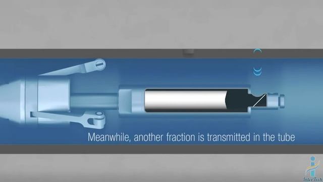 InterTech - IRIS Tube Inspection