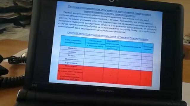ЗАЩИТИ СЕБЯ САМ С BONTEL!!!!!!!!!!! смотреть онлайн