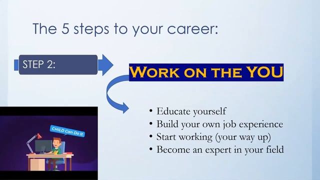 How to get your first Job with Zero Experiences Step1 Create a virtual experiences5Steps смотреть онлайн