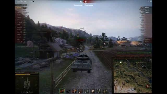 Гайд по Achilles