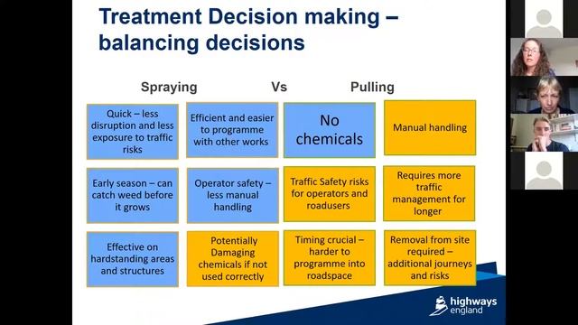 Herbicides, their effect on pollinators, and what we can do to help смотреть онлайн