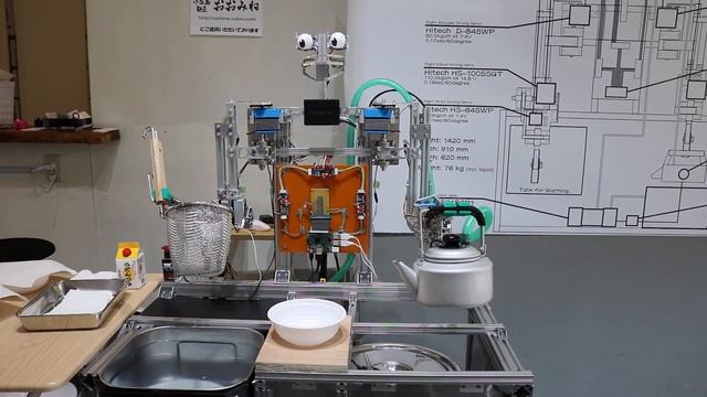Udon Master Robot смотреть онлайн