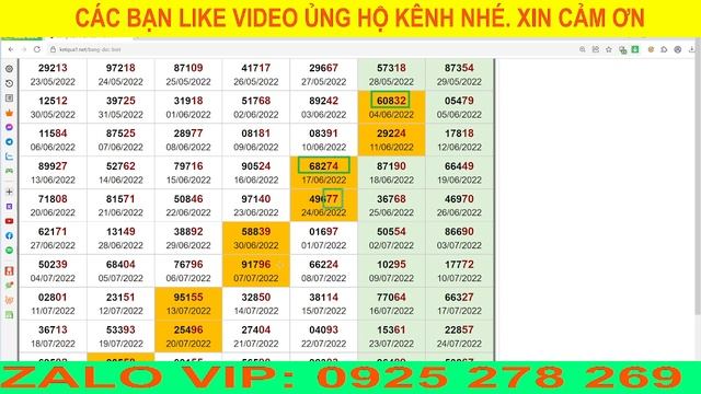 Soi cầu 6868 ngày 02 tháng 08/2022|| nổ đề 55|| cầu btđ+bt3C ngày 02 tháng 08||6868 SOI CẦU 3 CANG/ смотреть онлайн