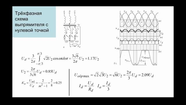 Силовая электроника 23.03.2023 смотреть онлайн