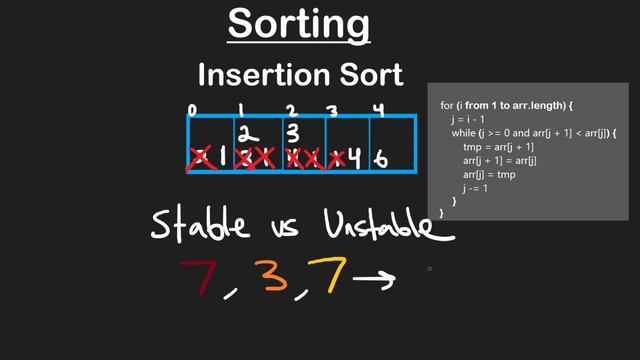 11 INSERTION SORT смотреть онлайн