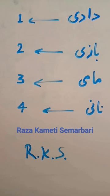 उर्दू का सवाल Part 8 #shorts #youtubeshorts #viral #urdu смотреть онлайн