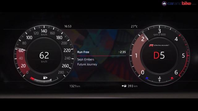 Range Rover Velar First Look - NDTV CarAndBike смотреть онлайн