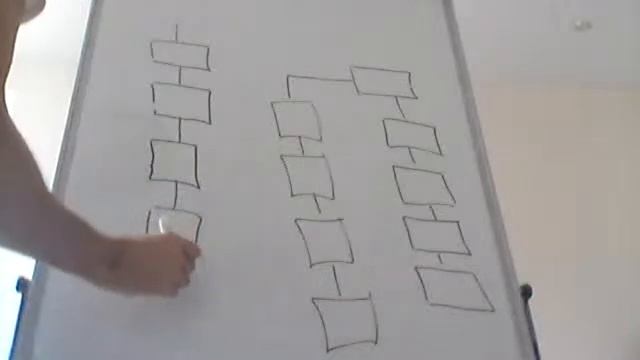 СИ КТВ день 2 смотреть онлайн