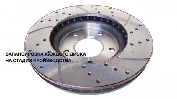 Тормозные диски Gerat с перфорацией и слотами