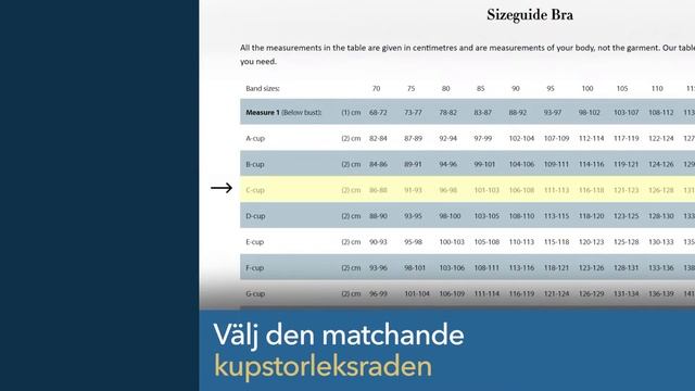 Hur du mäter din bh-storlek смотреть онлайн