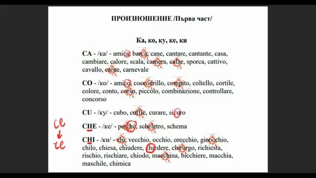 Произношението на италиански език - първа част - звук "К" смотреть онлайн