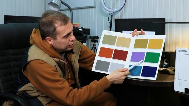 Обучающие Видео Мастер-Классы