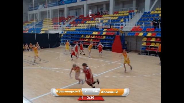 Кубок Сибири и Дальнего Востока. Финал. Девушки 2013 г.р. Красноярск-2 vs Абакан-2 смотреть онлайн
