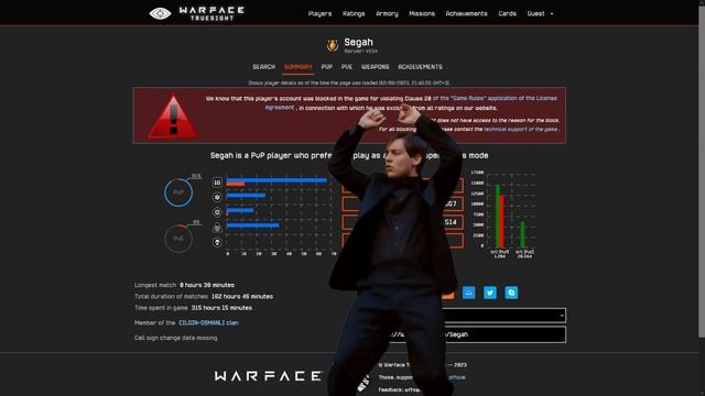 Warface Segah Banned #37 (Profile)