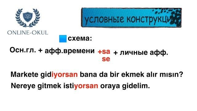 Уровень В1. Dilek-Şart Kipinin Birleşik Kullanımları смотреть онлайн