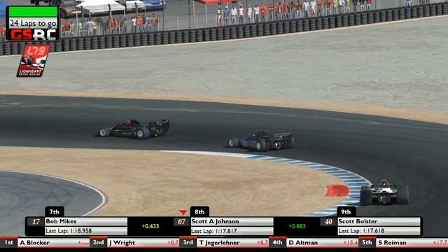 Lionheart Retro Series - 2017 Round 11 - Laguna Seca смотреть онлайн