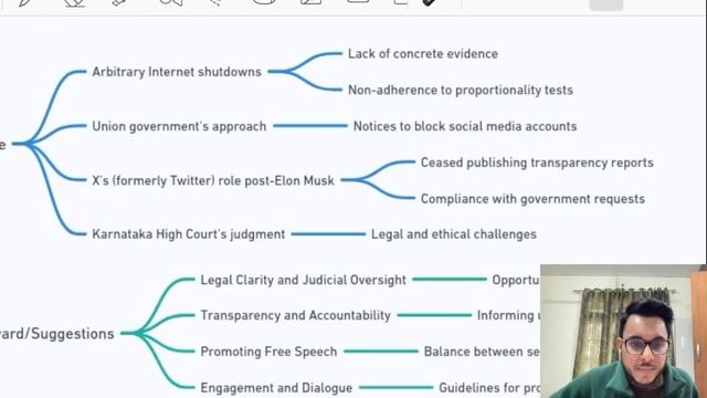 24 February 2024 | The Hindu Newspaper Analysis | UPSC IAS #thehinduanalysis