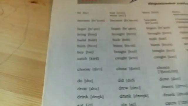 Неправильные глаголы. смотреть онлайн